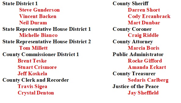 Lincoln County Republic Candidates